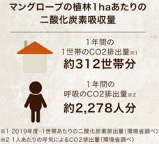 有限会社九南サービスのプレスリリース画像4