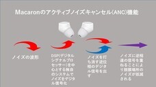 BJ Planning合同会社のプレスリリース画像6