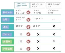 BJ Planning合同会社のプレスリリース画像6