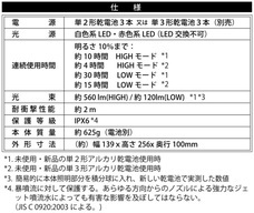 株式会社オーム電機のプレスリリース画像5