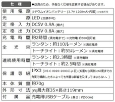 株式会社オーム電機のプレスリリース画像4