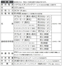 株式会社オーム電機のプレスリリース画像4