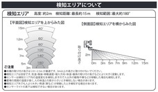 株式会社オーム電機のプレスリリース画像6