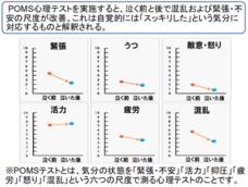 一般社団法人 涙活協会のプレスリリース画像4