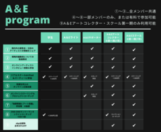有限会社アートビートパブリッシャーズのプレスリリース画像1