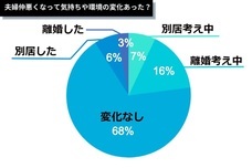 株式会社PLAN-Bのプレスリリース画像1