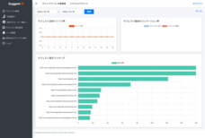株式会社サイト・パブリスのプレスリリース画像2