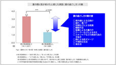 株式会社セプテム総研のプレスリリース画像2