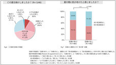 株式会社セプテム総研のプレスリリース画像3