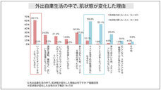 株式会社セプテム総研のプレスリリース画像2