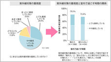 株式会社セプテム総研のプレスリリース画像2