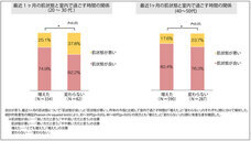 株式会社セプテム総研のプレスリリース画像4