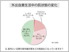 株式会社セプテム総研のプレスリリース画像3