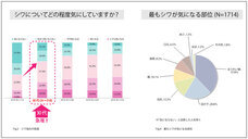 株式会社セプテム総研のプレスリリース画像2