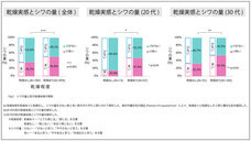 株式会社セプテム総研のプレスリリース画像3