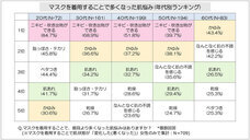 株式会社セプテム総研のプレスリリース画像3