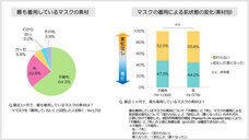 株式会社セプテム総研のプレスリリース画像2