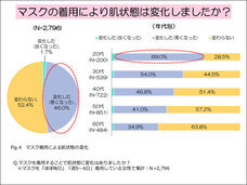 株式会社セプテム総研のプレスリリース画像2
