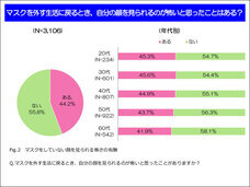株式会社セプテム総研のプレスリリース画像3