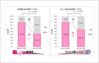 株式会社セプテム総研のプレスリリース画像1