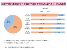 株式会社セプテム総研のプレスリリース画像2