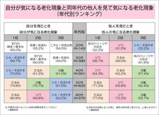 株式会社セプテム総研のプレスリリース画像3