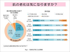 株式会社セプテム総研のプレスリリース画像1
