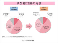 株式会社セプテム総研のプレスリリース画像2