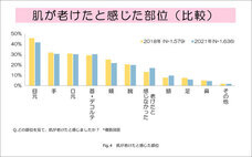 株式会社セプテム総研のプレスリリース画像2