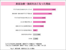株式会社セプテム総研のプレスリリース画像3