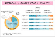 株式会社セプテム総研のプレスリリース画像1