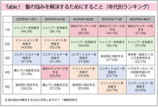 株式会社セプテム総研のプレスリリース画像3