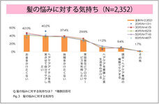 株式会社セプテム総研のプレスリリース画像2