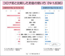 株式会社セプテム総研のプレスリリース画像2