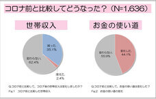株式会社セプテム総研のプレスリリース画像1