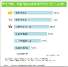 株式会社セプテム総研のプレスリリース画像2