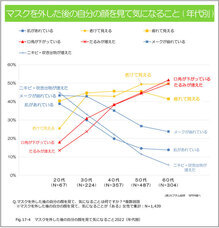 株式会社セプテム総研のプレスリリース画像3