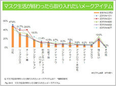 株式会社セプテム総研のプレスリリース画像4
