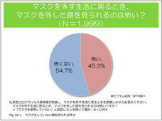 株式会社セプテム総研のプレスリリース画像1