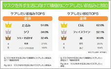 株式会社セプテム総研のプレスリリース画像3