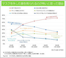 株式会社セプテム総研のプレスリリース画像2