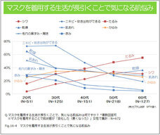株式会社セプテム総研のプレスリリース画像2