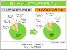 株式会社セプテム総研のプレスリリース画像3
