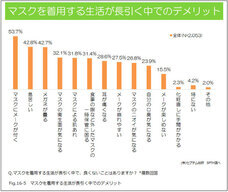 株式会社セプテム総研のプレスリリース画像4