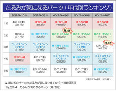 株式会社セプテム総研のプレスリリース画像3