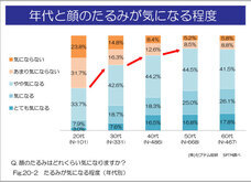 株式会社セプテム総研のプレスリリース画像2