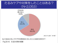 株式会社セプテム総研のプレスリリース画像4