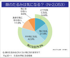 株式会社セプテム総研のプレスリリース画像1