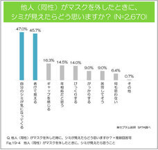 株式会社セプテム総研のプレスリリース画像4