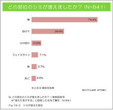 株式会社セプテム総研のプレスリリース画像2